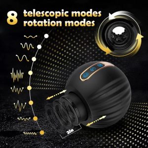 OrbitX™ Rotating Performance Sphere